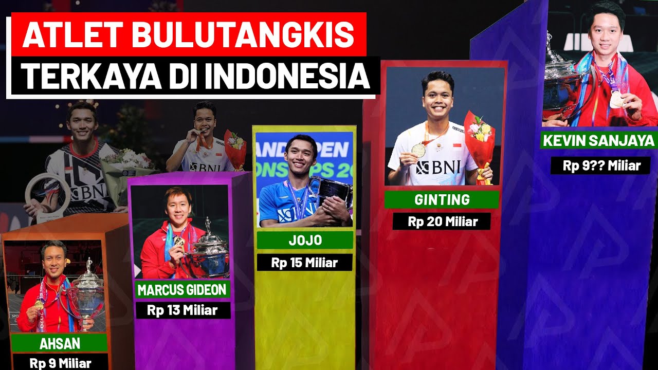 Bonus Dari Pemerintah KECIL, Atlet Bulutangkis Berprestasi Indonesia KAYA Karena Hadiah Dari Luar?