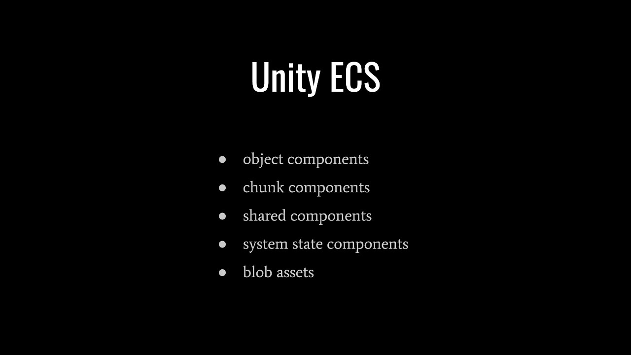 Unity ECS (Entity Component System) - Object/Chunk/Shared/SystemState Components and Blob Assets