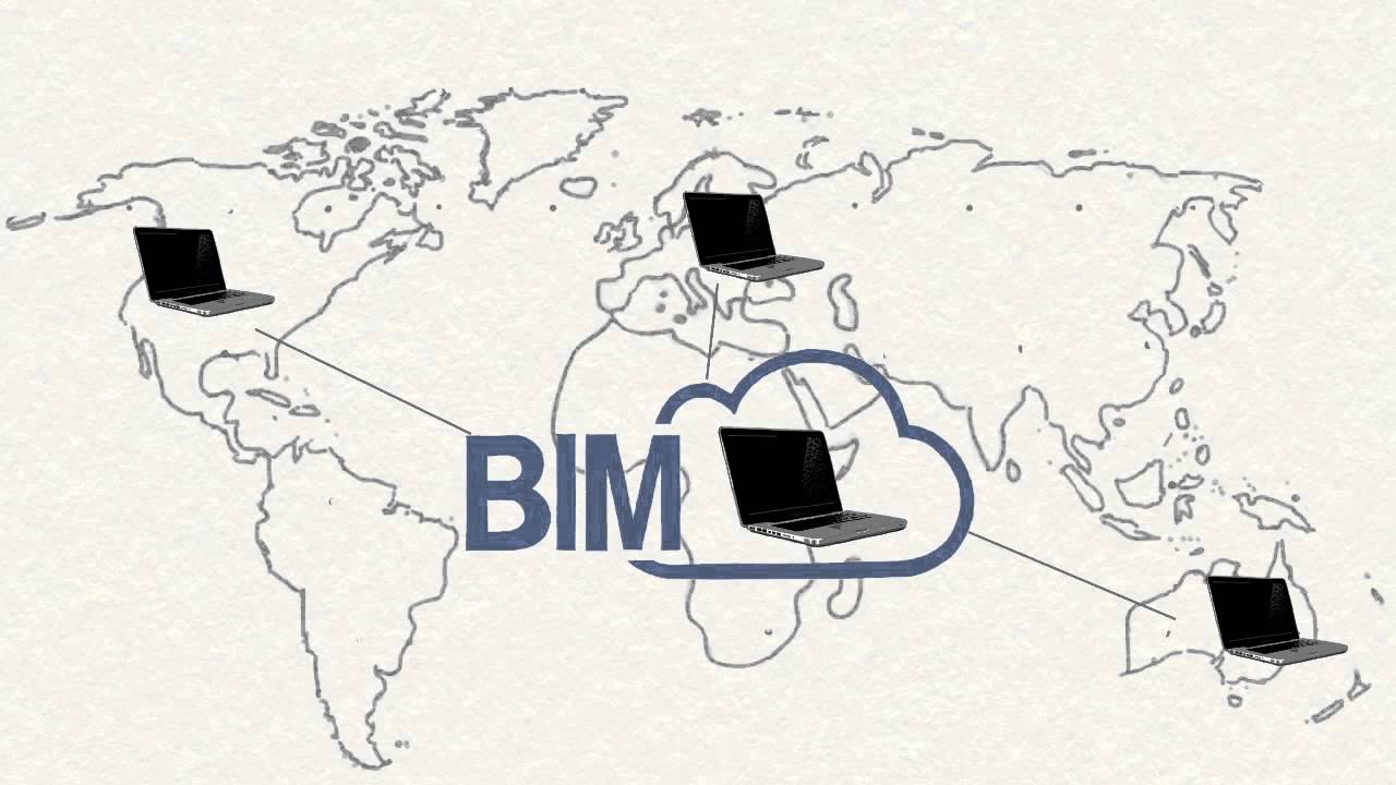 BIMcloud