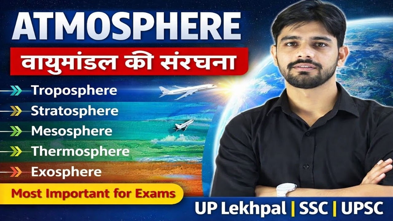 Structure of Atmosphere | वायुमंडल की संरचना | Layers of Atmosphere Explained for All Exams