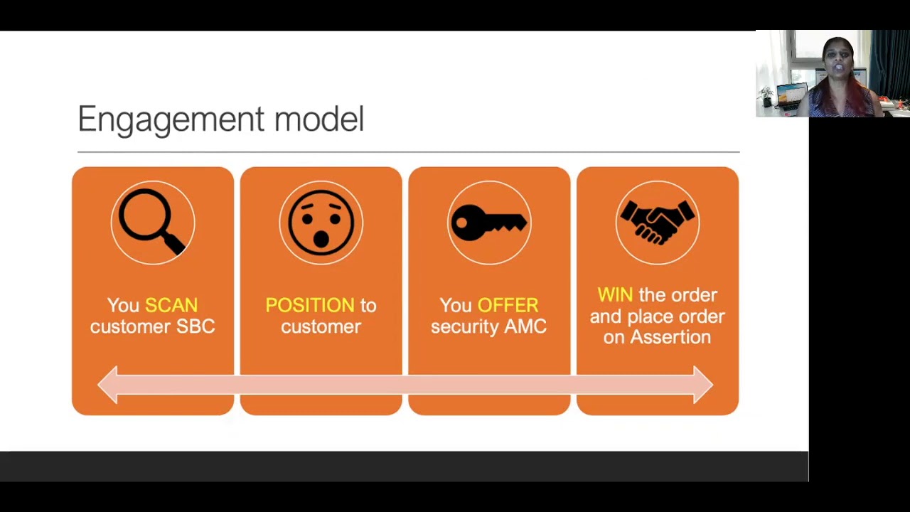 Partner with Assertion and up your customers' SBC security score