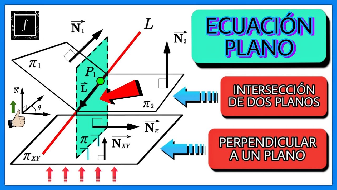 🔥 ECUACIÓN DE UN PLANO QUE PASA POR LA INTERSECCIÓN DE DOS PLANOS Y ES PERPENDICULAR A OTRO PLANO 💯