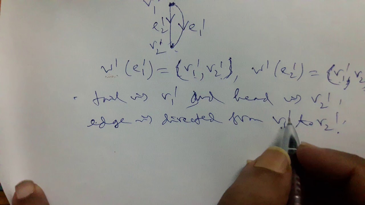 Concept of directed graph indegree,out degree of vertex in graph theory