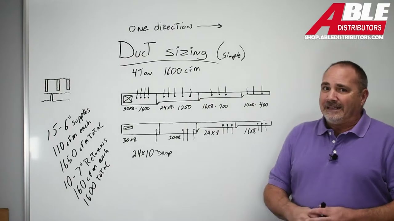Dimensionamiento de conductos, atajo rápido y sencillo