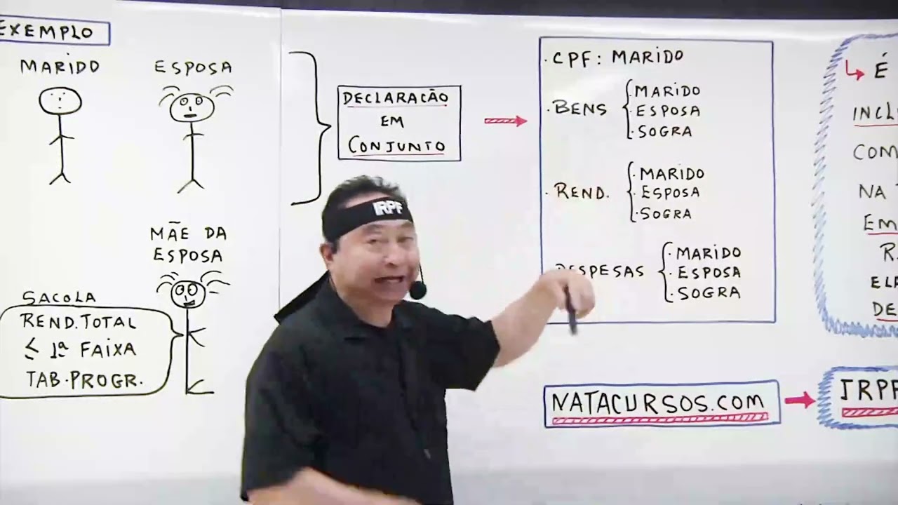 Sogro ou Sogra pode ser dependente na declaração do IR? | IRPF 2026 | Loberto Sasaki [Dica 5]