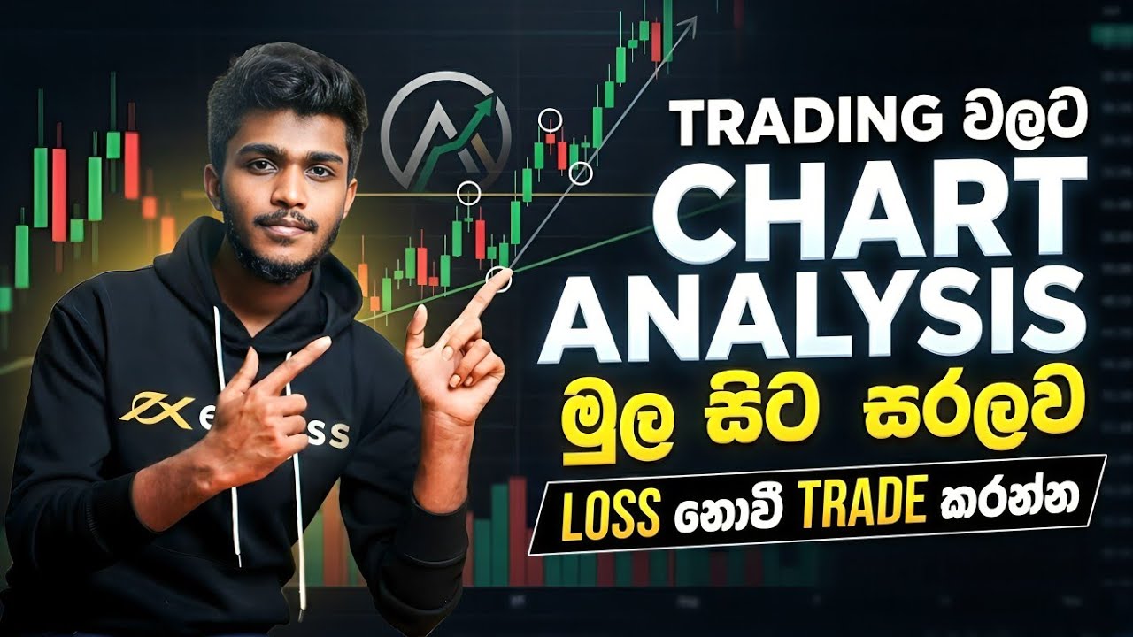 Chart analysis for beginners sinhala - Binance trading sinhala - Support & Resistance sinhala