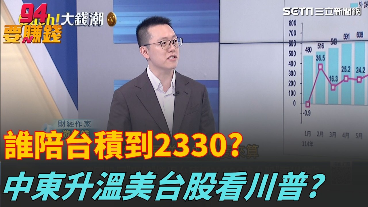 誰願意陪台積電到2330?美國股民