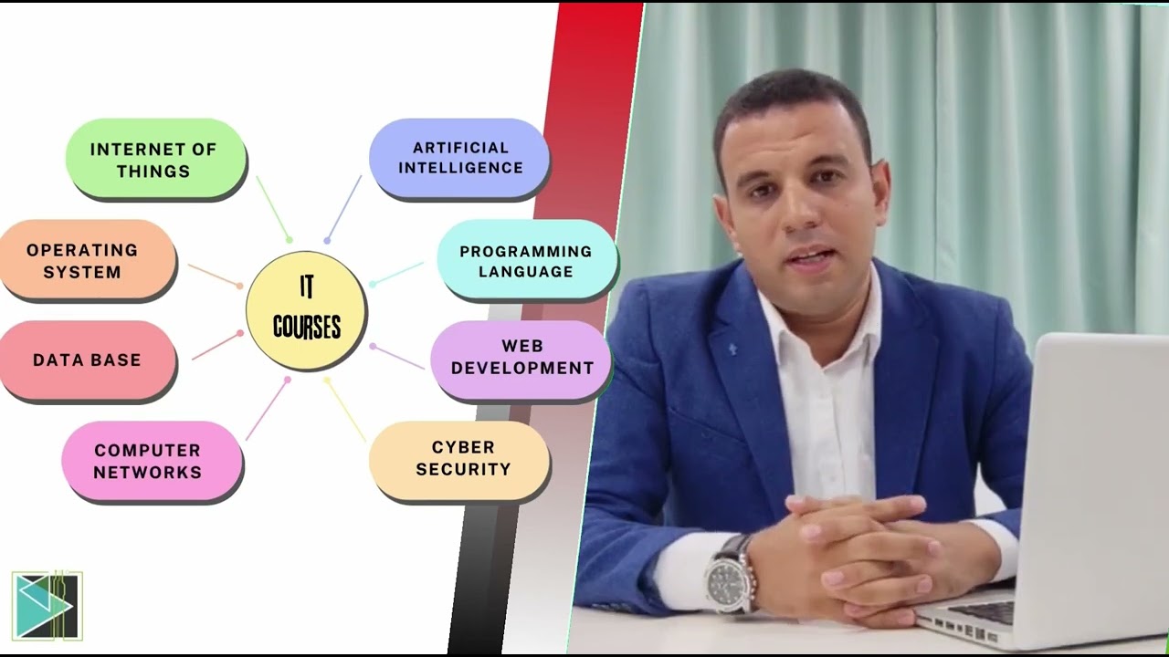قسم تكنولوجيا المعلومات: مفتاحك للابتكار والنجاح في صناعة الصناعة والطاقة بجامعة برج العرب!