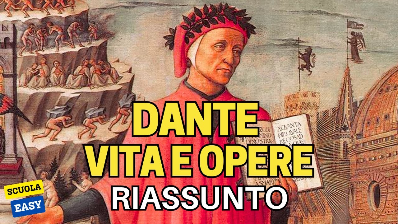 DANTE, Vita e Opere: le cose IMPORTANTI da SAPERE