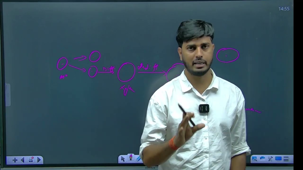 Day:-14 Plant Growth & Development #neet2026 #archlearning #biology #RohirSir