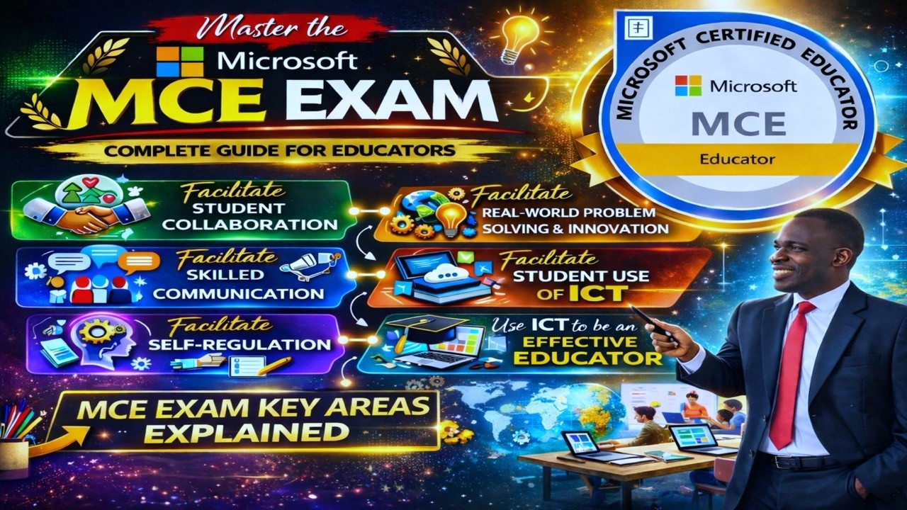 Don’t Take MCE 2026 Until You Watch This | Collaboration, Self Regulation, ICT & Innovation Secrets!