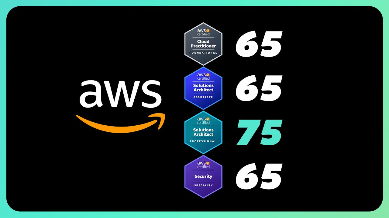 TODO SOBRE LAS CERTIFICACIONES DE AWS