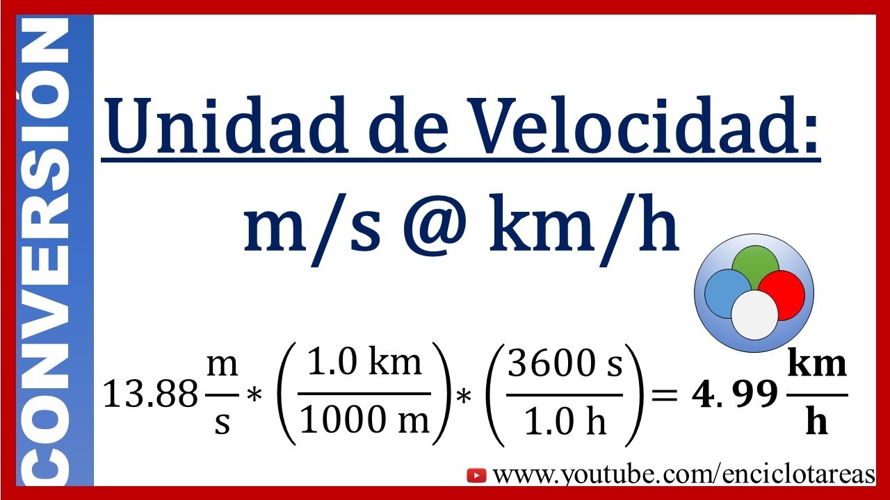 Conversión de m/s a km/h (método fácil)