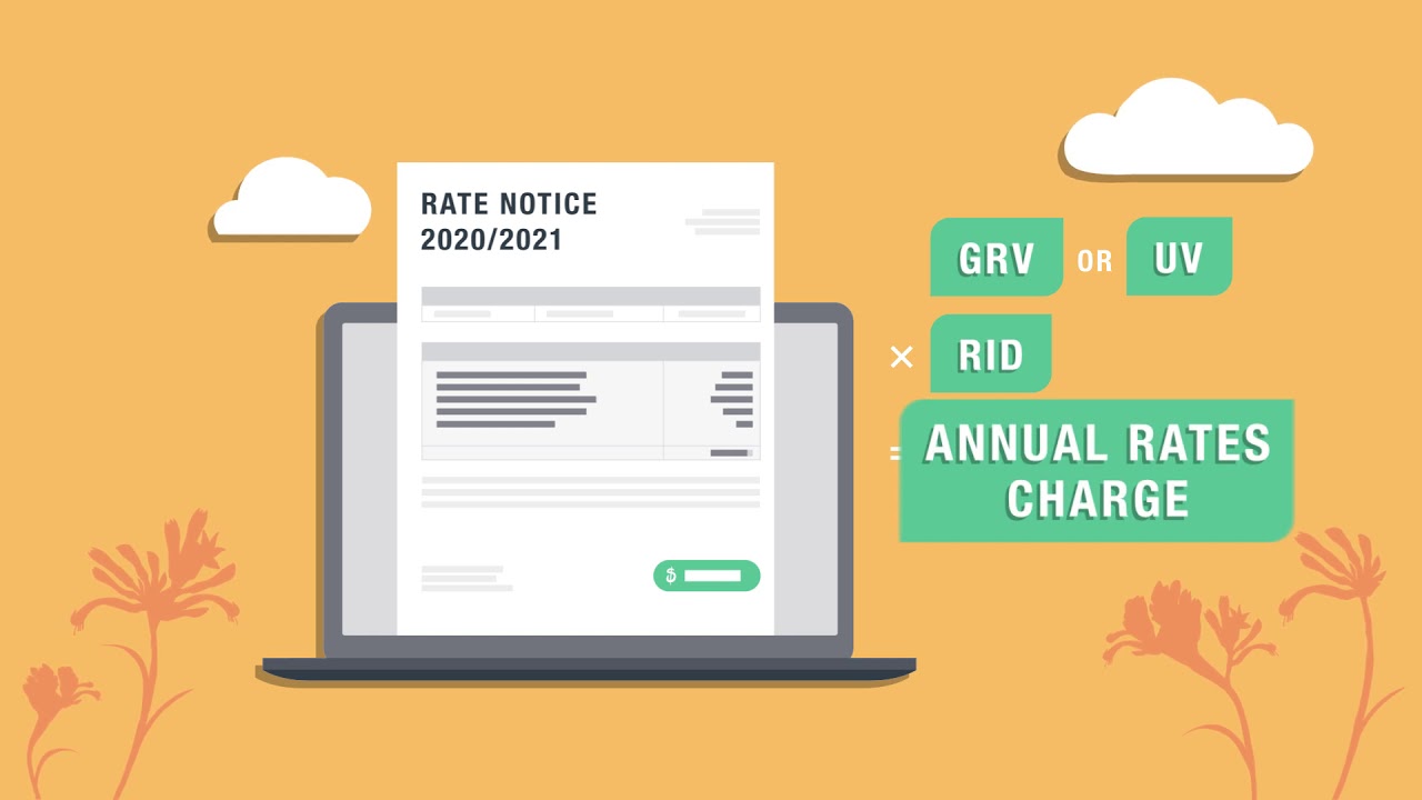 Your Rates Explained | City of Wanneroo