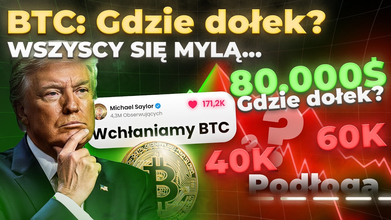 🔥 Uważam, że to wydarzy się na BITCOINIE po TYM SYGNALE