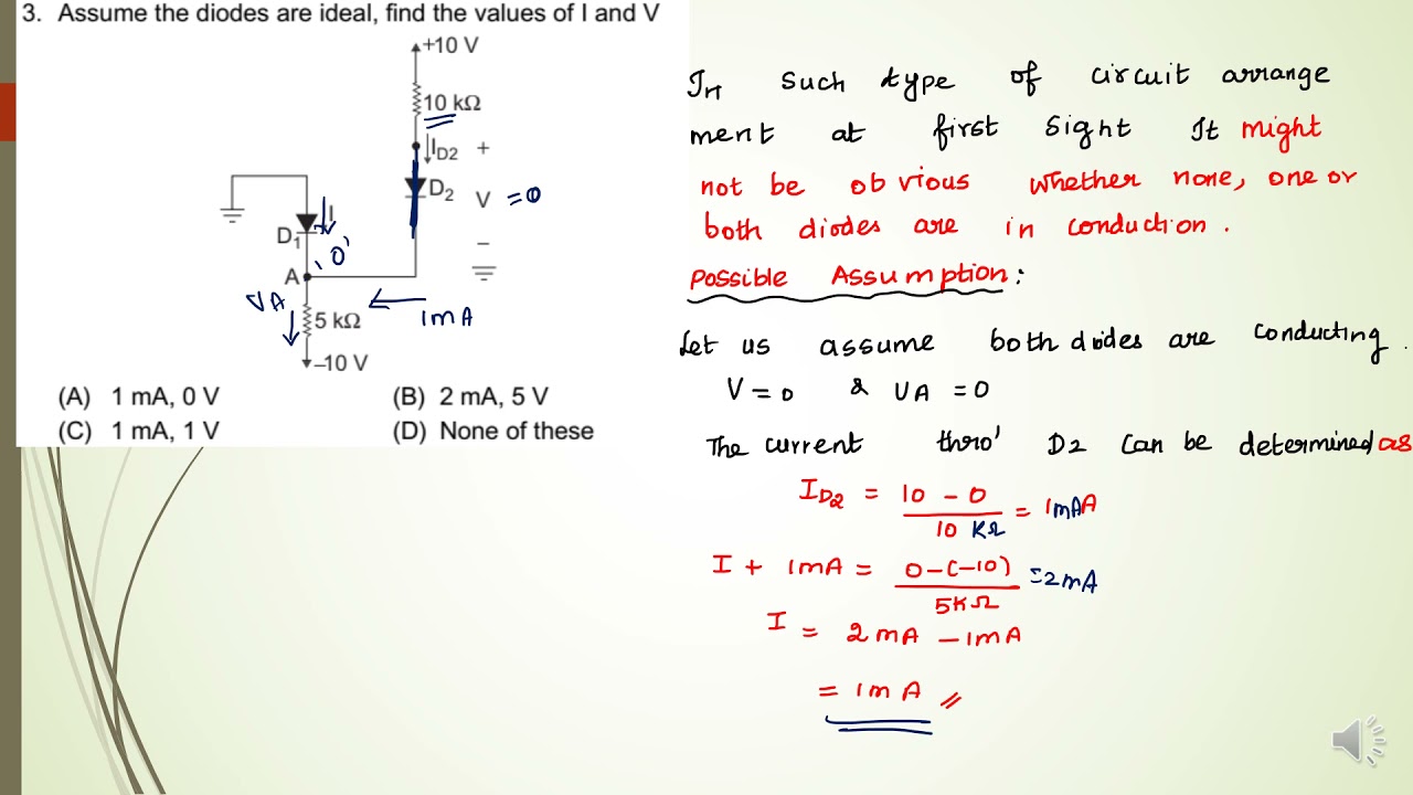 ANALOG ELECTRONICS |MULTIPLE CHOICE QUESTIONS|PART 1