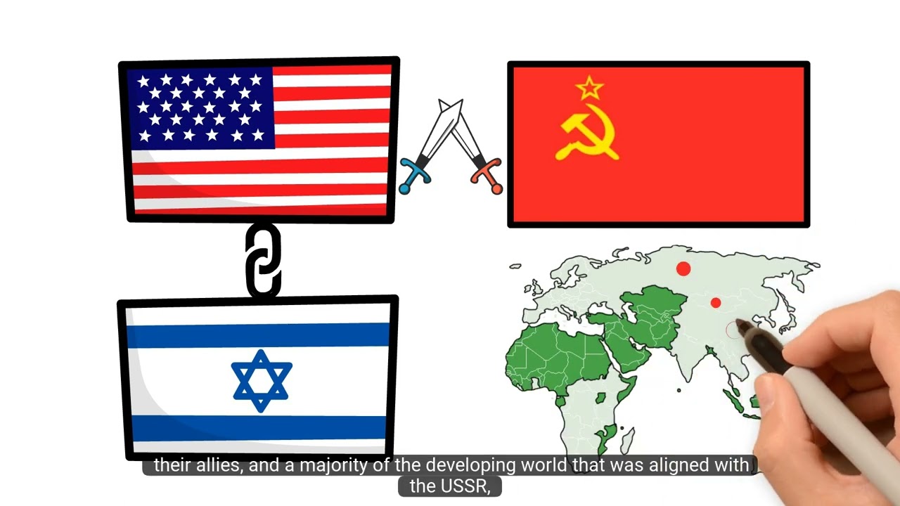 The UN General Assembly Resolution 3379 Zionism = Racism