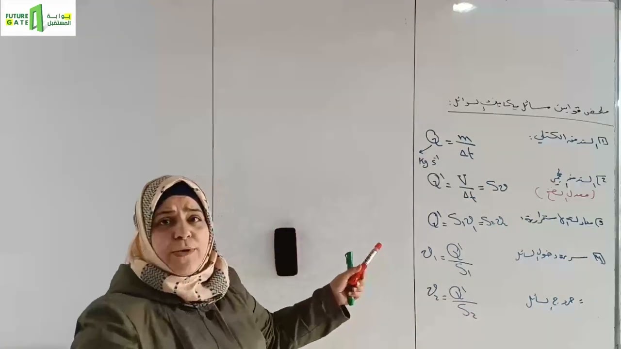 منصة بوابة المستقبل | ميكانيك السوائل | ملاحظات لحل المسائل | بكالوريا