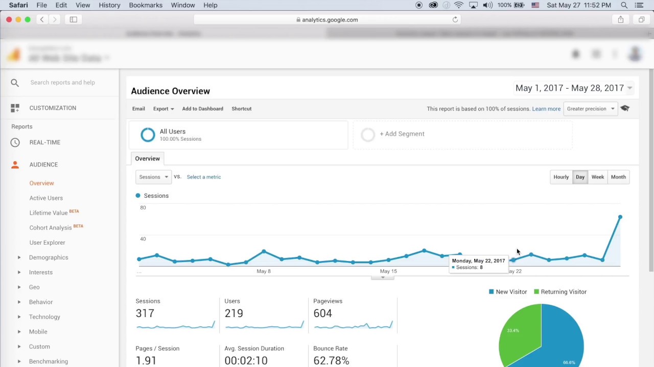 Autosurf Earn Money | Free Website Traffic Generator | Alexasurfing Demonstration