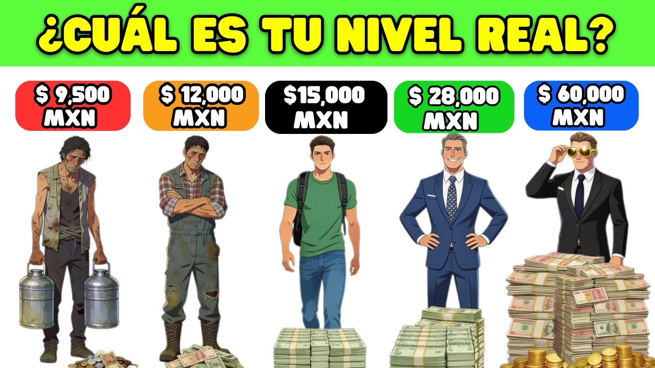 ​¿EN QUÉ NIVEL DE LA CARRERA DE RATAS ESTÁS? (TEST DE NIVELES)