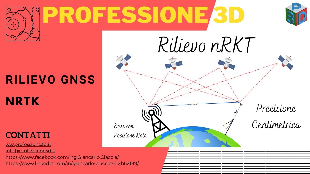 Rilievo GNSS nRTK – Guida base e parametri di lavoro