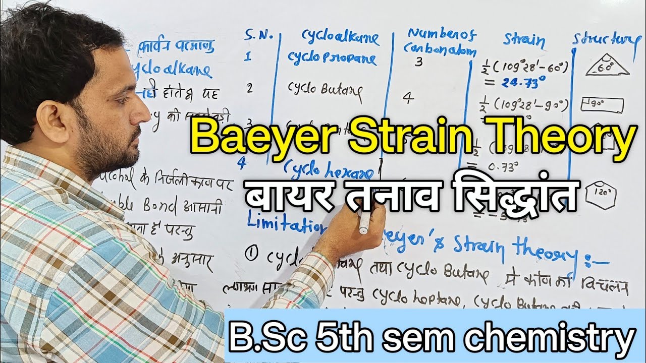 B.Sc 5th sem chemistry | Baeyer Strain Theory | बायर तनाव सिद्धांत | unit 1 | lecture 8