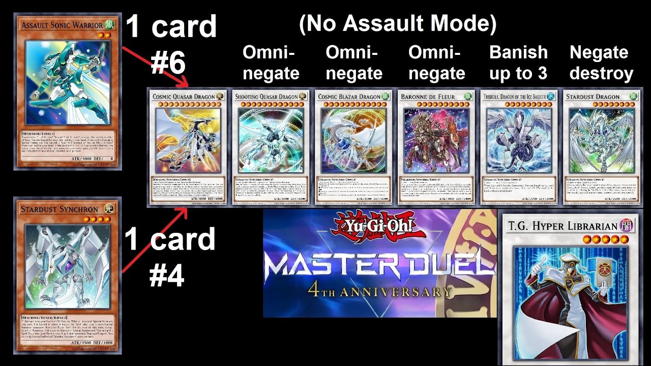 Master Duel (Stardust) Sonic Warrior 1 Card Combo. Add 4 Full combo (total 23) Yu-Gi-Oh! Master Duel