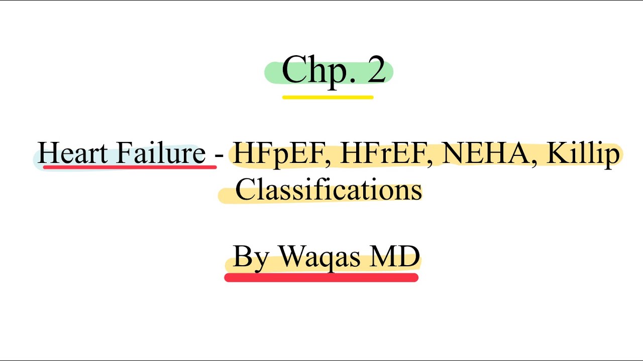 AMC Guide Chp 2 | HFrEF , HFpEF, NEHA and Killip.