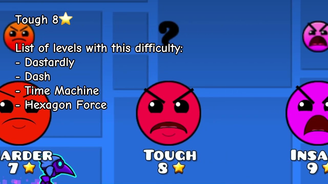 New Geometry Dash Difficulties