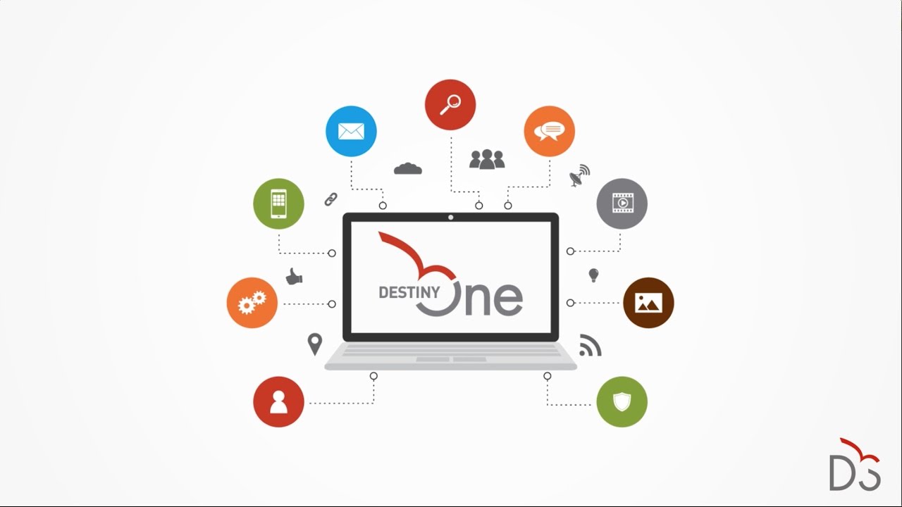 Software for Non-Traditional Higher Education
