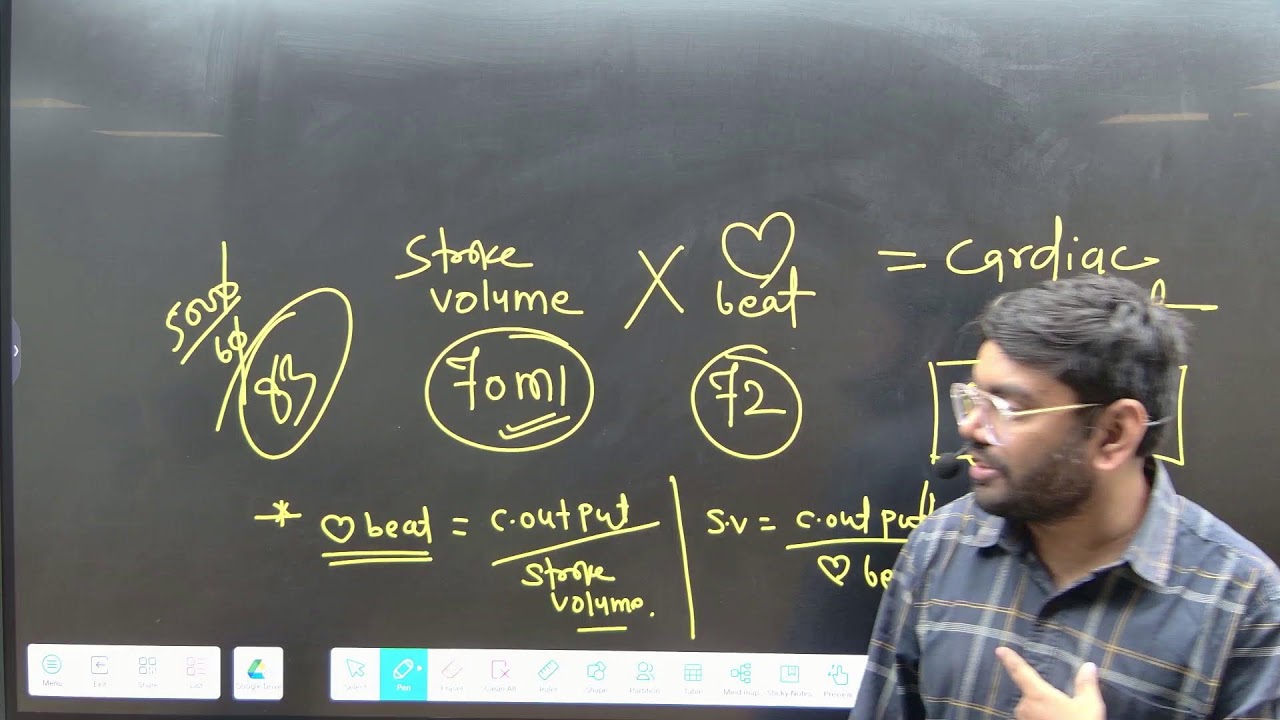 Rise Career Institute Live Stream