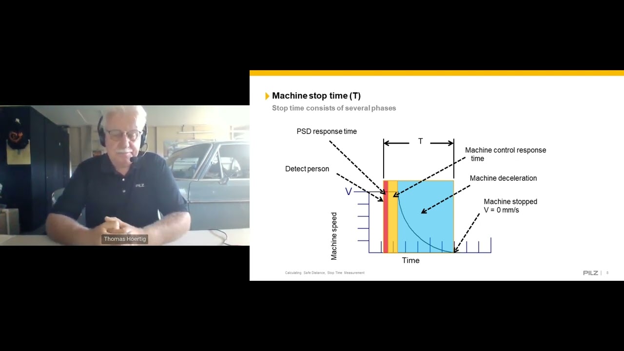 Calculating Safety Distances – Stop Time Measurement