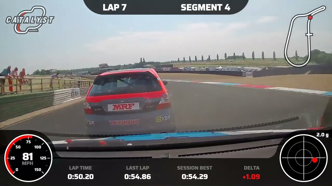 race 1 mallory park type r trophy honda ep3 racing 11/6/2023