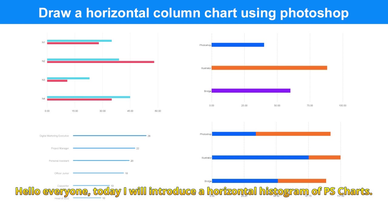 Draw a horizontal column chart using photoshop
