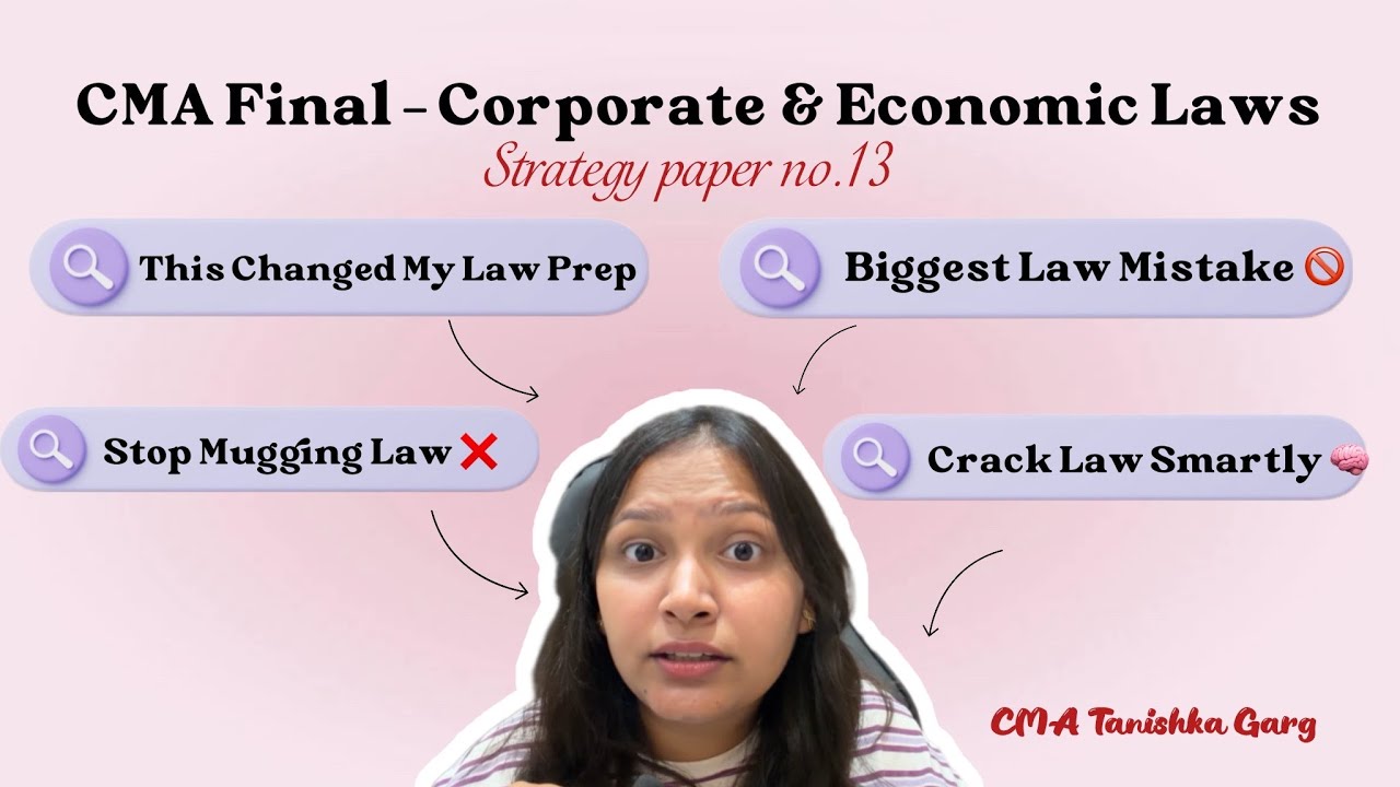 CMA Final Law Made Easy 🚀 ABC Analysis + Smart Study Plan!
