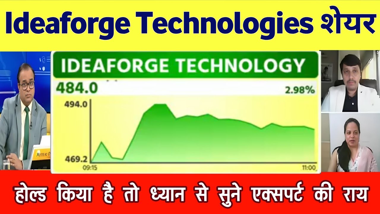 Ideaforge share analysis | ideaeaforge share news |  idea forge share latest news 05 January 2026