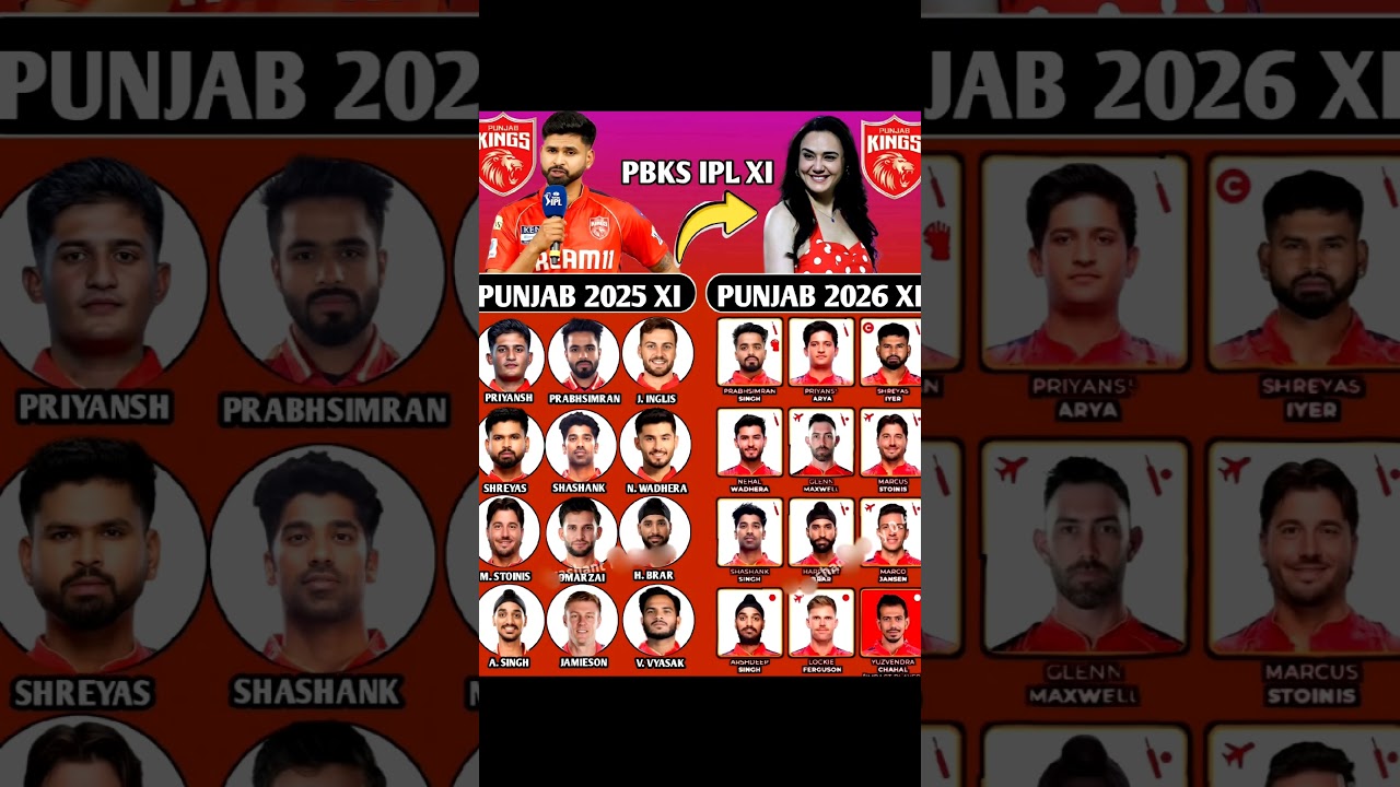 Punjab Kings Playing 11 Ipl 2026☠️💥#shorts #trending #trendingshorts #playing11 #pbks #shreyasiyer