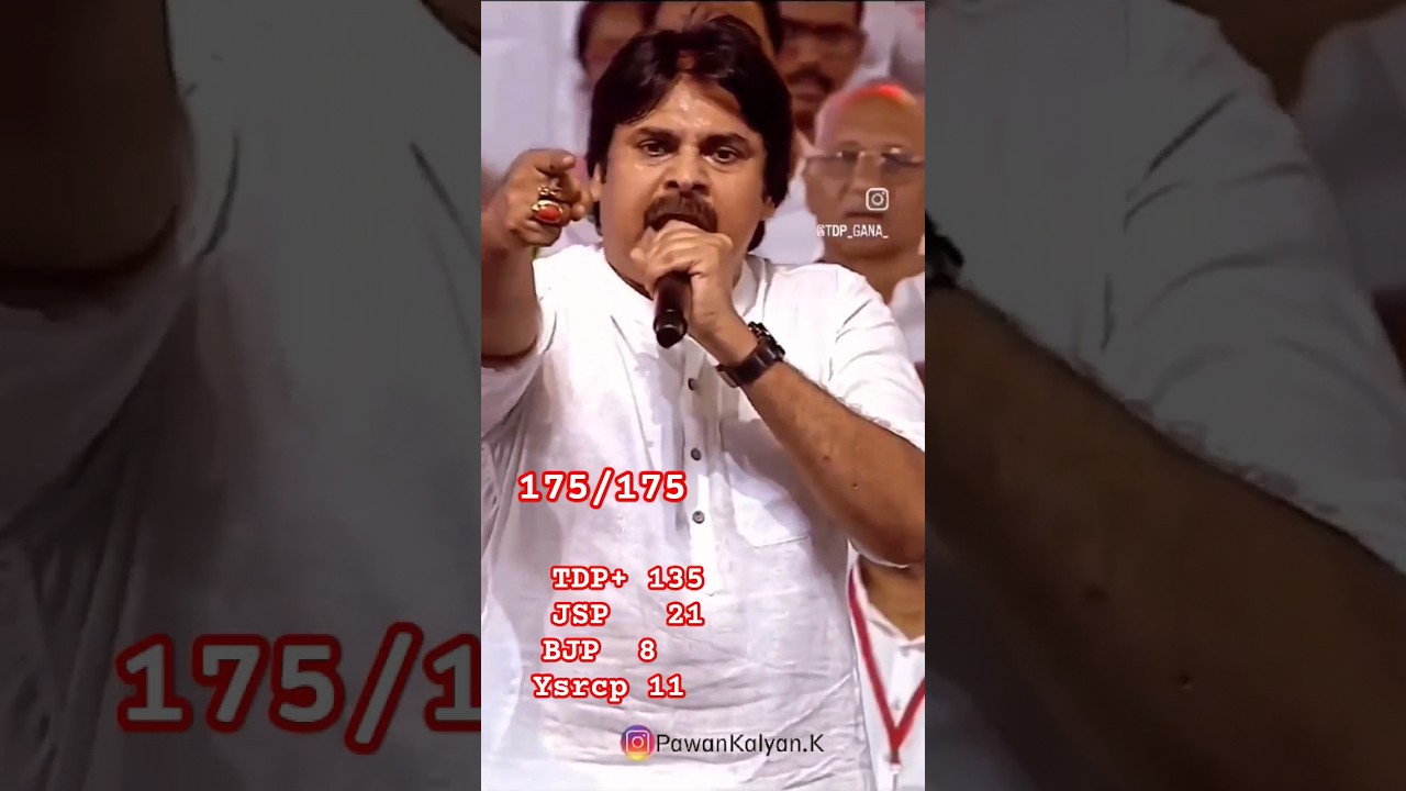 TDP celebrations// #TDP #election2024 #apelections2024 #celebration  #andhranews #janasenaparty