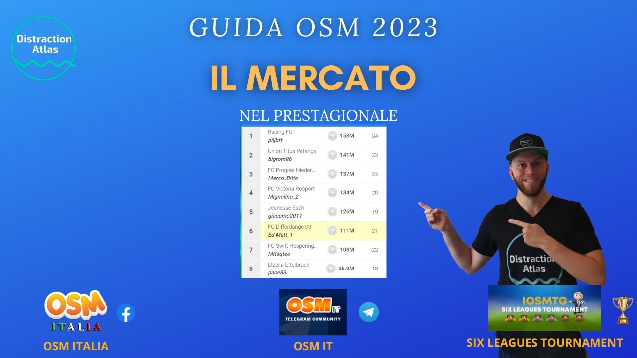 OSM 2023: IL MERCATO nel prestagionale | Online Soccer Manager 💰🤑
