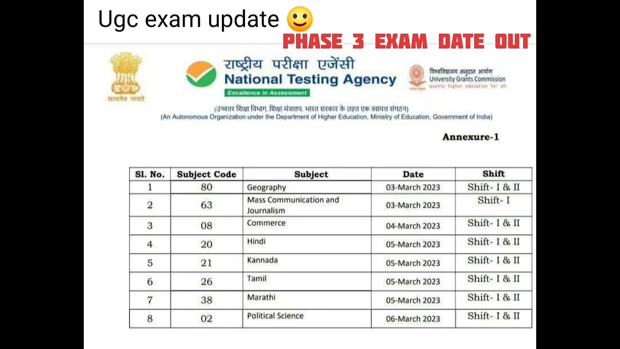 Ugc Net Exam phase 3 Exam date Update. Please check your subjects