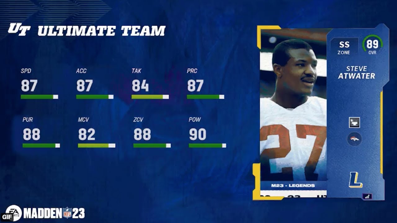 First OFFICIAL Madden 23 LEGENDS!