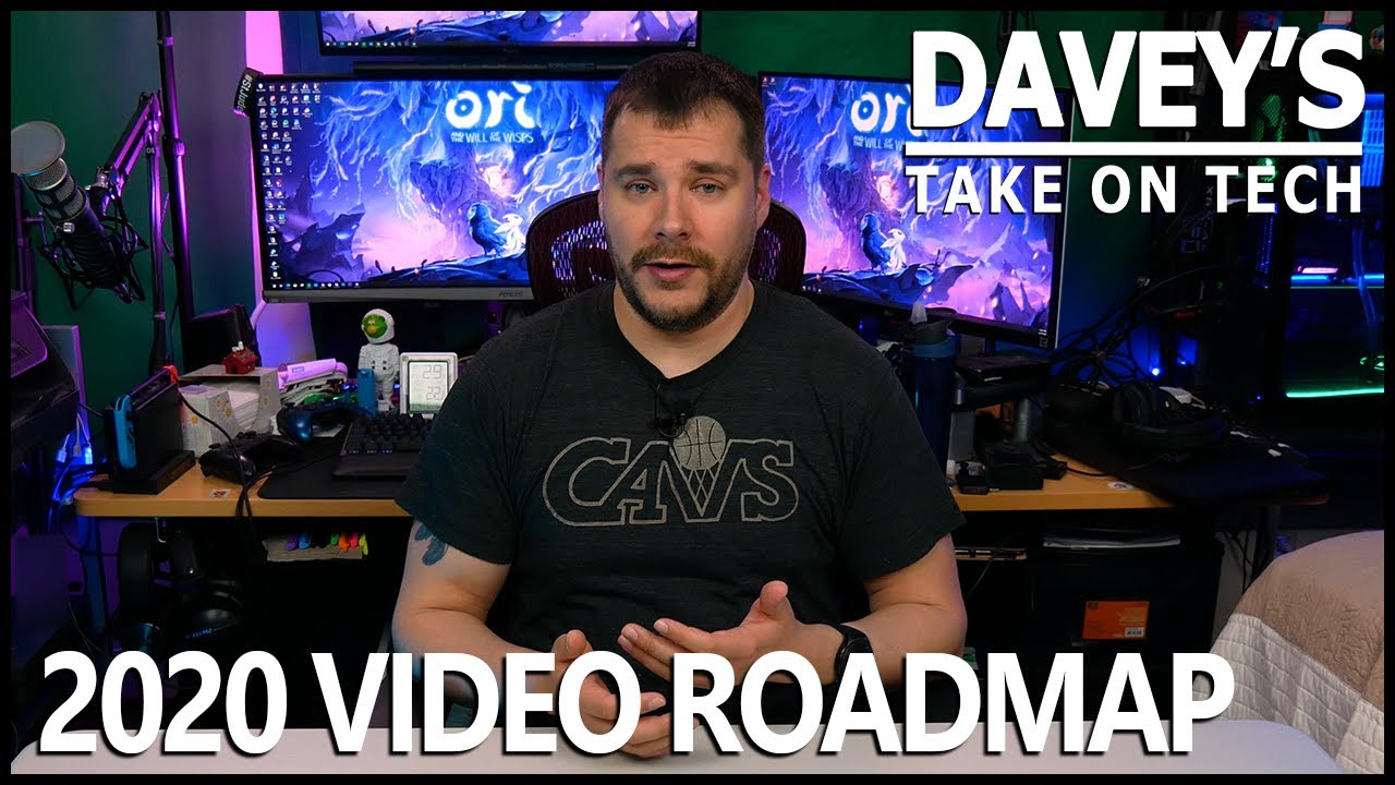 My video roadmap for 2020