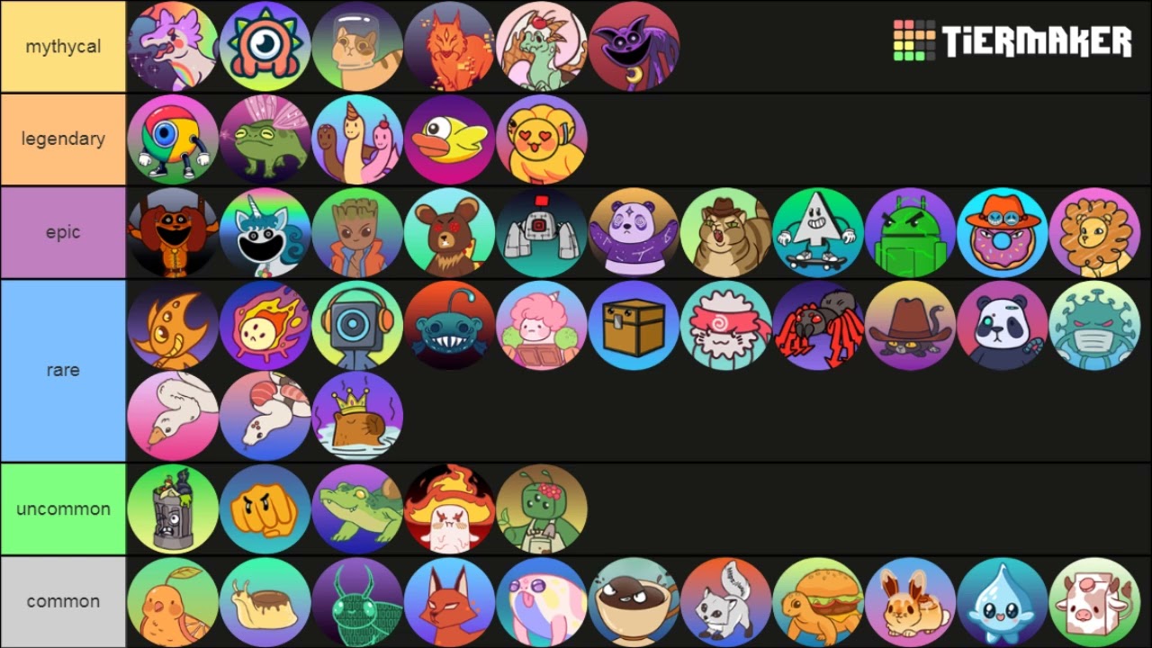 xếp hạng cấp độ bro-mon