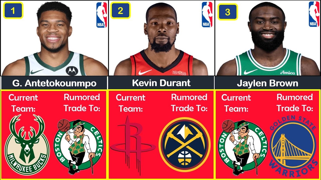 🚨Latest NBA Trade Rumors May 2026!
