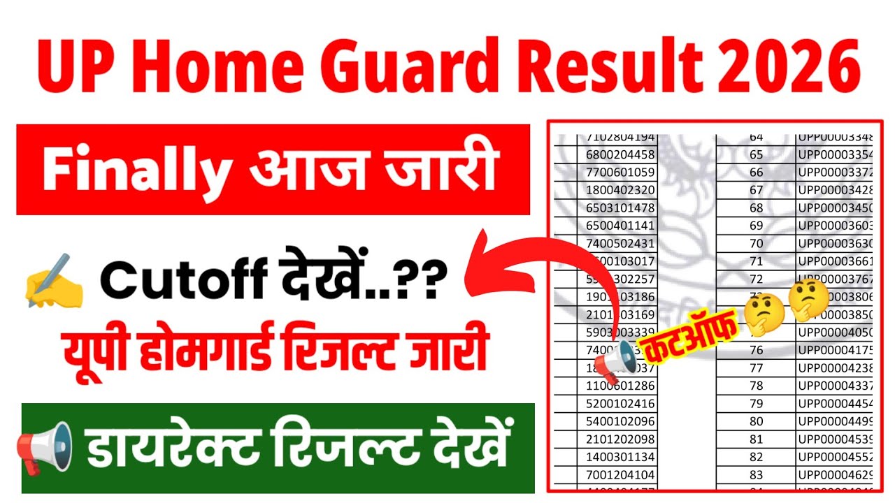 UP Home Guard Result 2026 🔴 UP Home Guard Result 2026 Kaise Dekhe ? UP Home Guard Result Date 2026