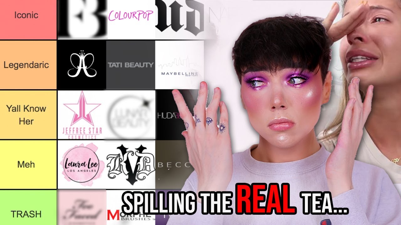 Ranking Beauty Brands from TRASH to ICONIC... tea!