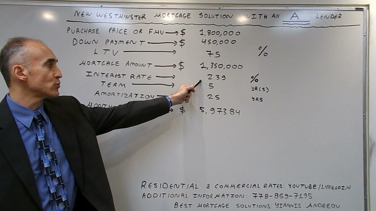 Flexible New Westminster Mortgage - No 2% Stress Test via an A Lender(High Net Worth)-Rate of 2.39%