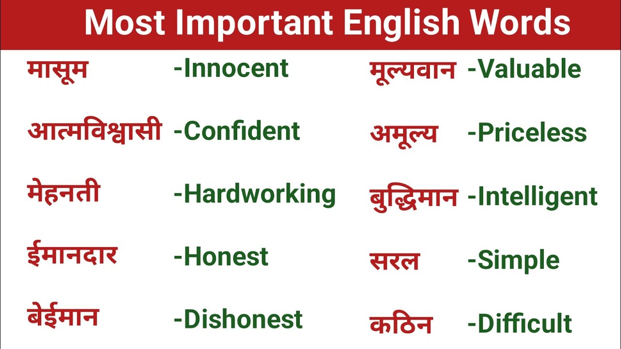 Most Important English Words ||  रोज़ बोले जाने वाले Words || Daily Use Word Meaning Practice