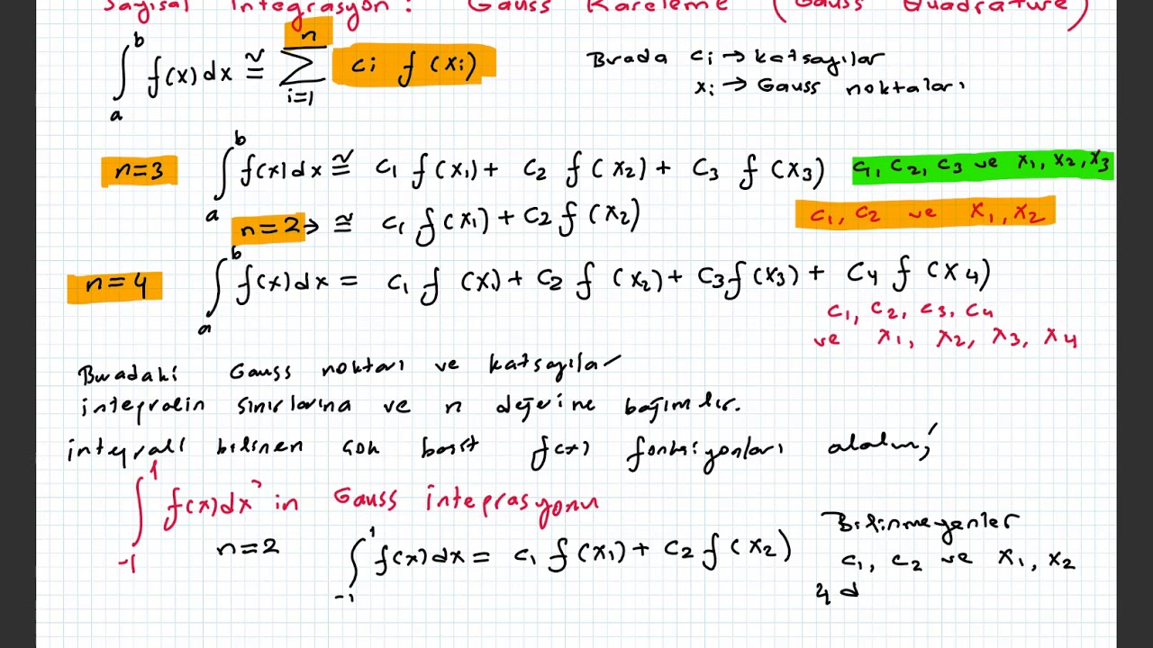 Gauss Kareleme ( Gauss Quadrature ) ile Sayısal İntegral Hesabı
