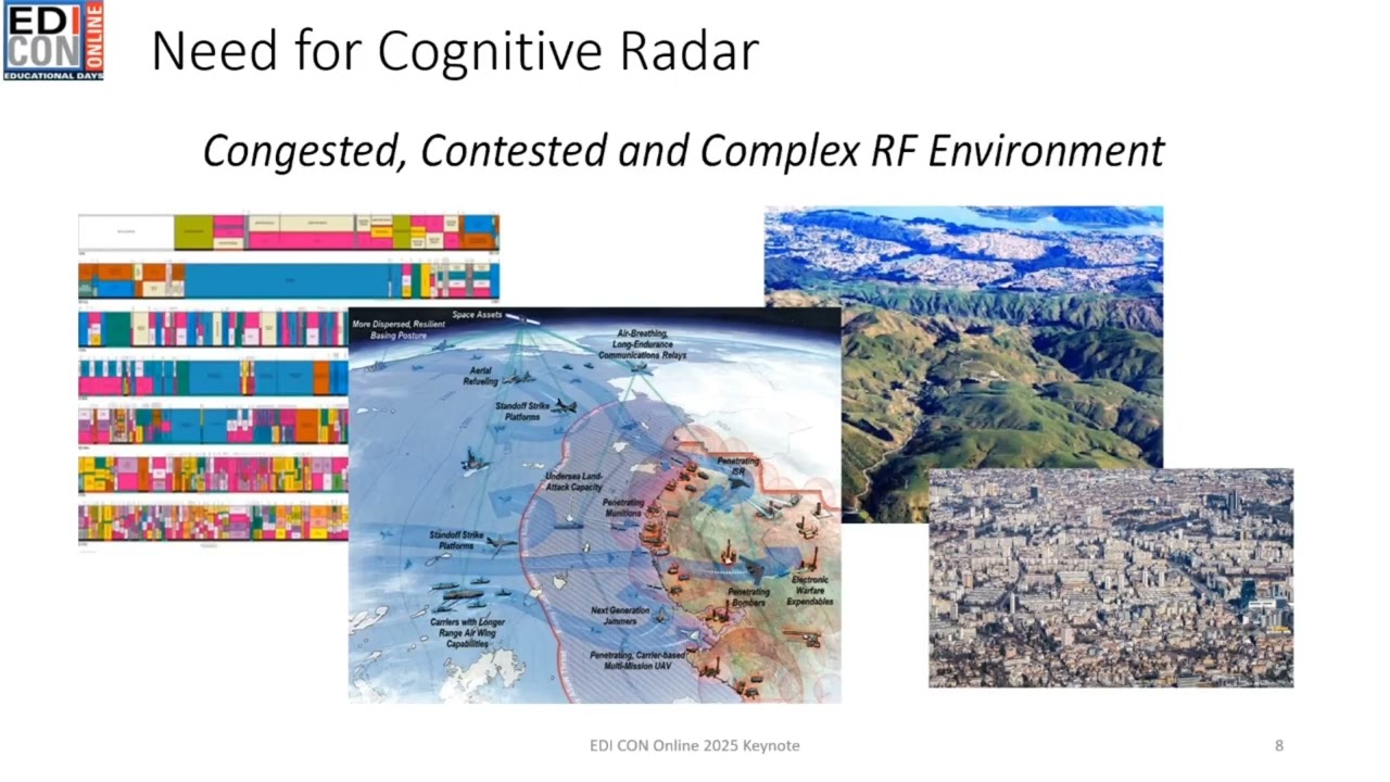 KEYNOTE: Overview of Latest Technical Trends in Radar | EDI CON April 2025